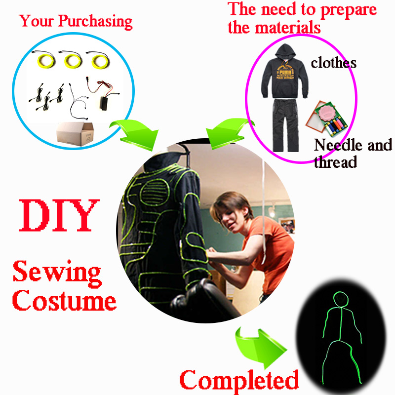 Costumes de cosplay Matchstick - Diy Electronics Gadgets avis et prix