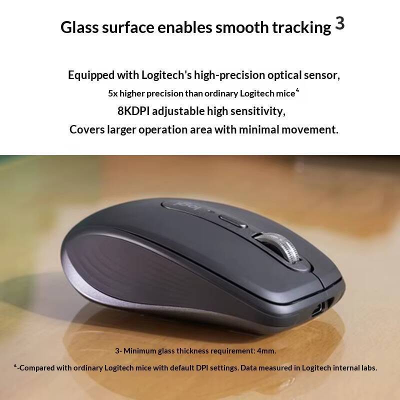Souris Logitech MX Anywhere 3S - Electronics And Gadgets G avis et prix