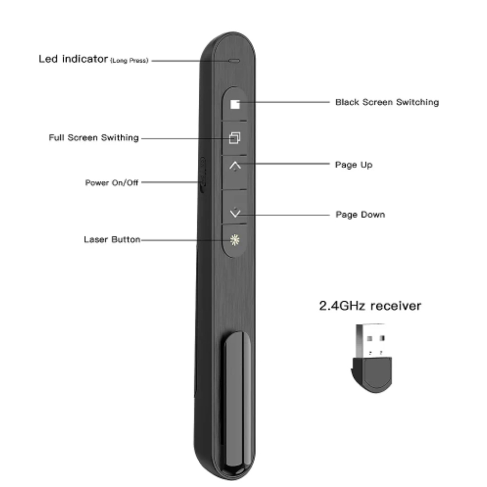Présentateur sans fil stylo to - Laser Pointer Presenter avis et prix