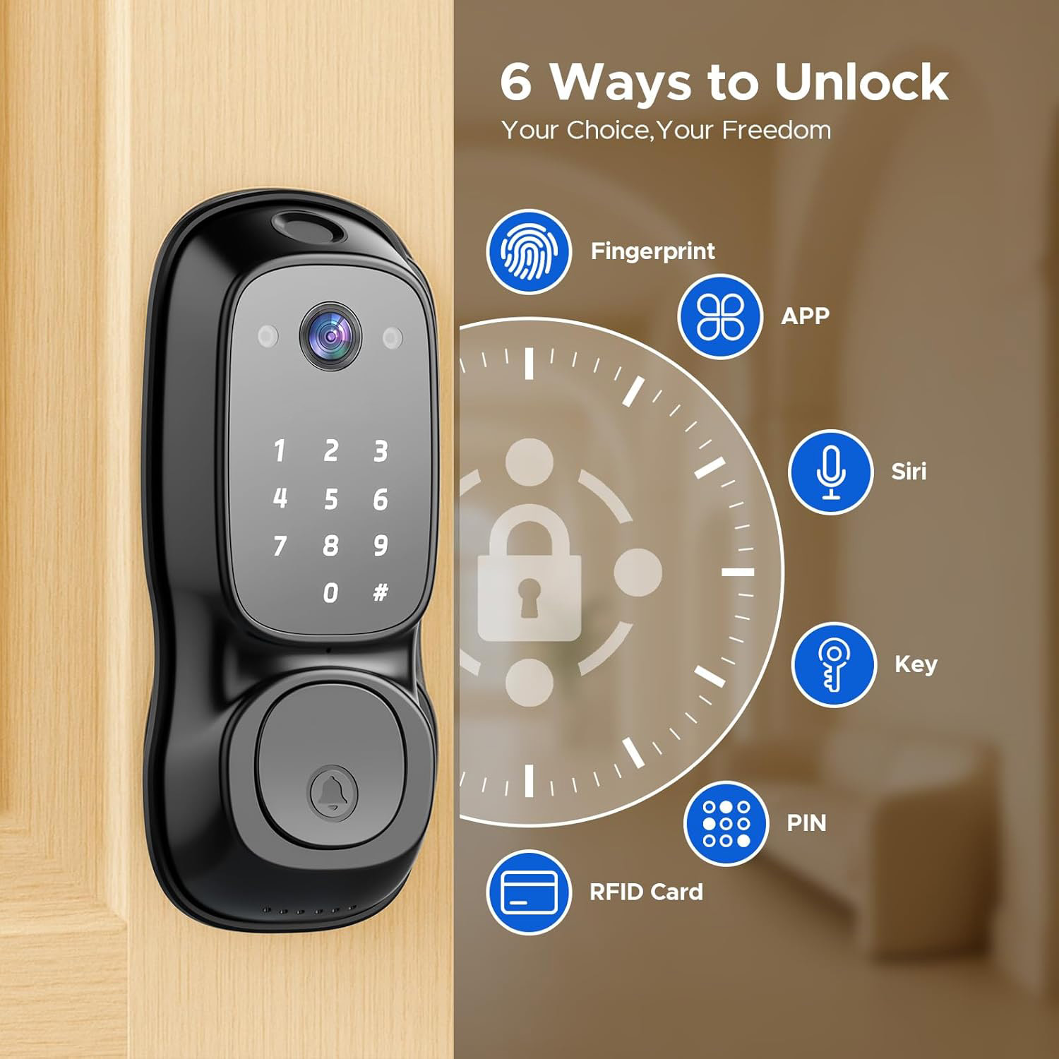 Serrure de porte intelligente  - Electronics & Gadgets Starting With D avis et prix