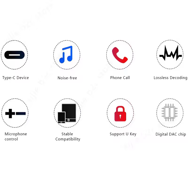 Amplificateur d'écouteurs DAC  - Usb Sound Card External avis et prix