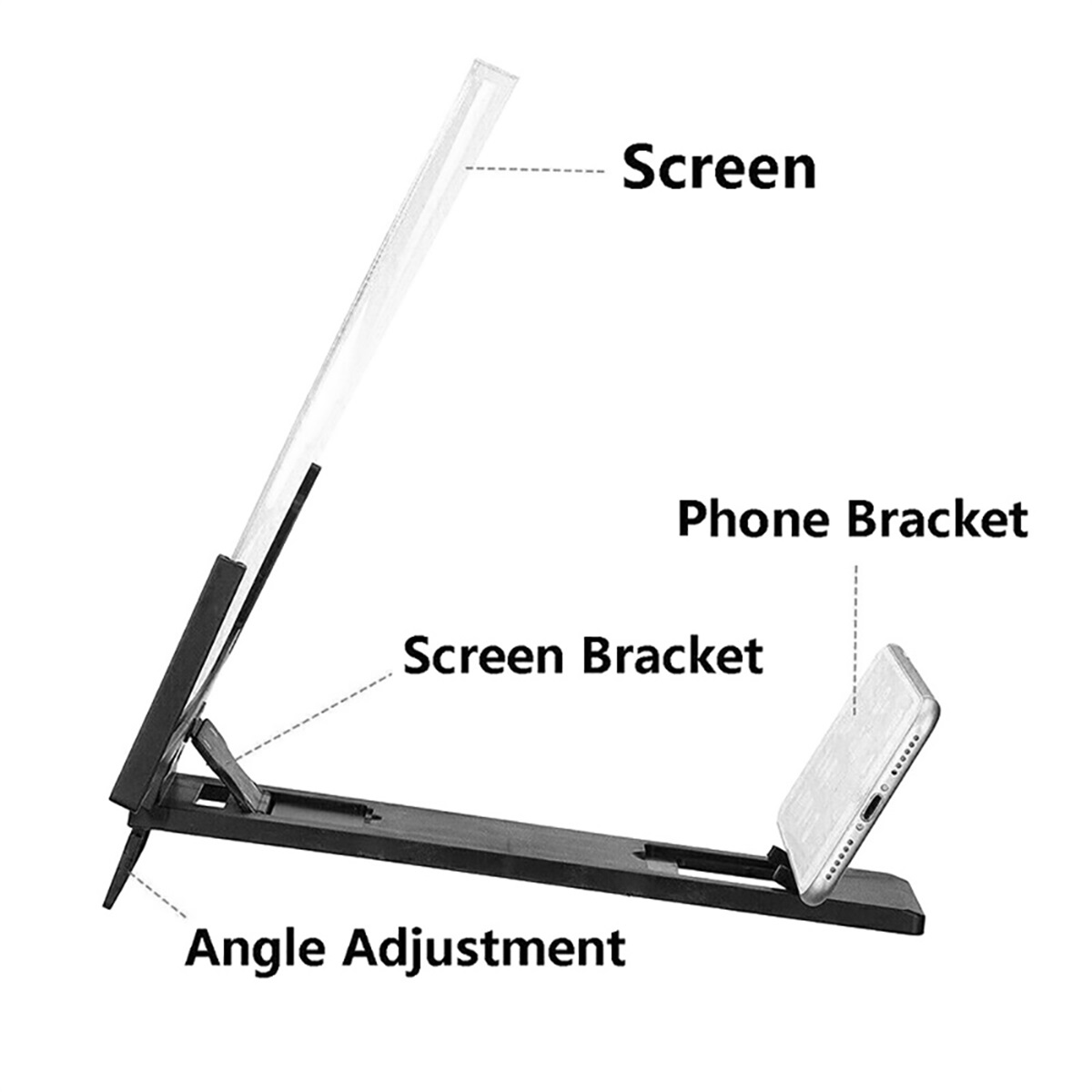 Amplificateur d'écran 3D porta - Digital Magnifier Reading avis et prix