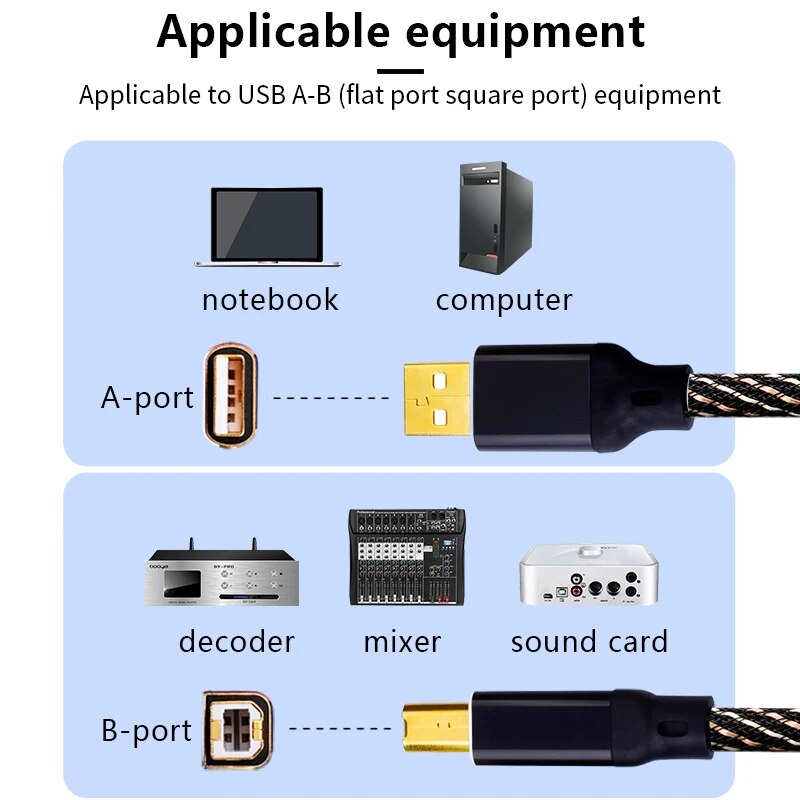 YYAUDIO HIFI USB OTG câble USB - Usb Sound Card External avis et prix