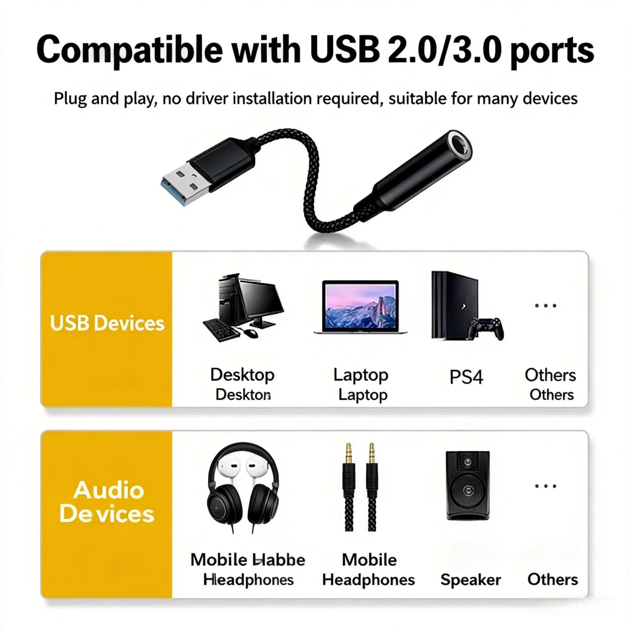 Adaptateur audio USB vers 3,5  - Usb Sound Card External avis et prix
