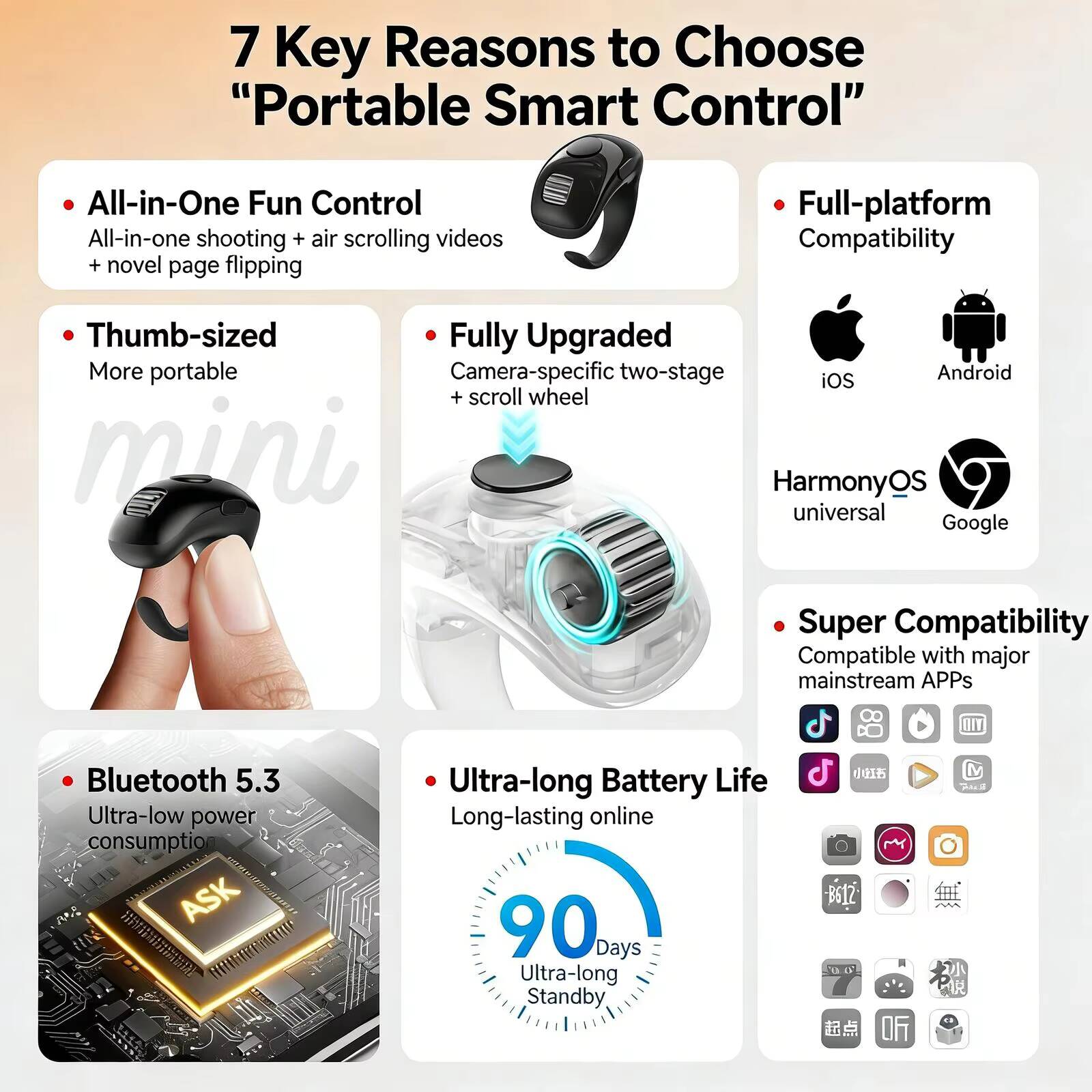 Mini souris Bluetooth à porter - Electronics And Gadgets G avis et prix