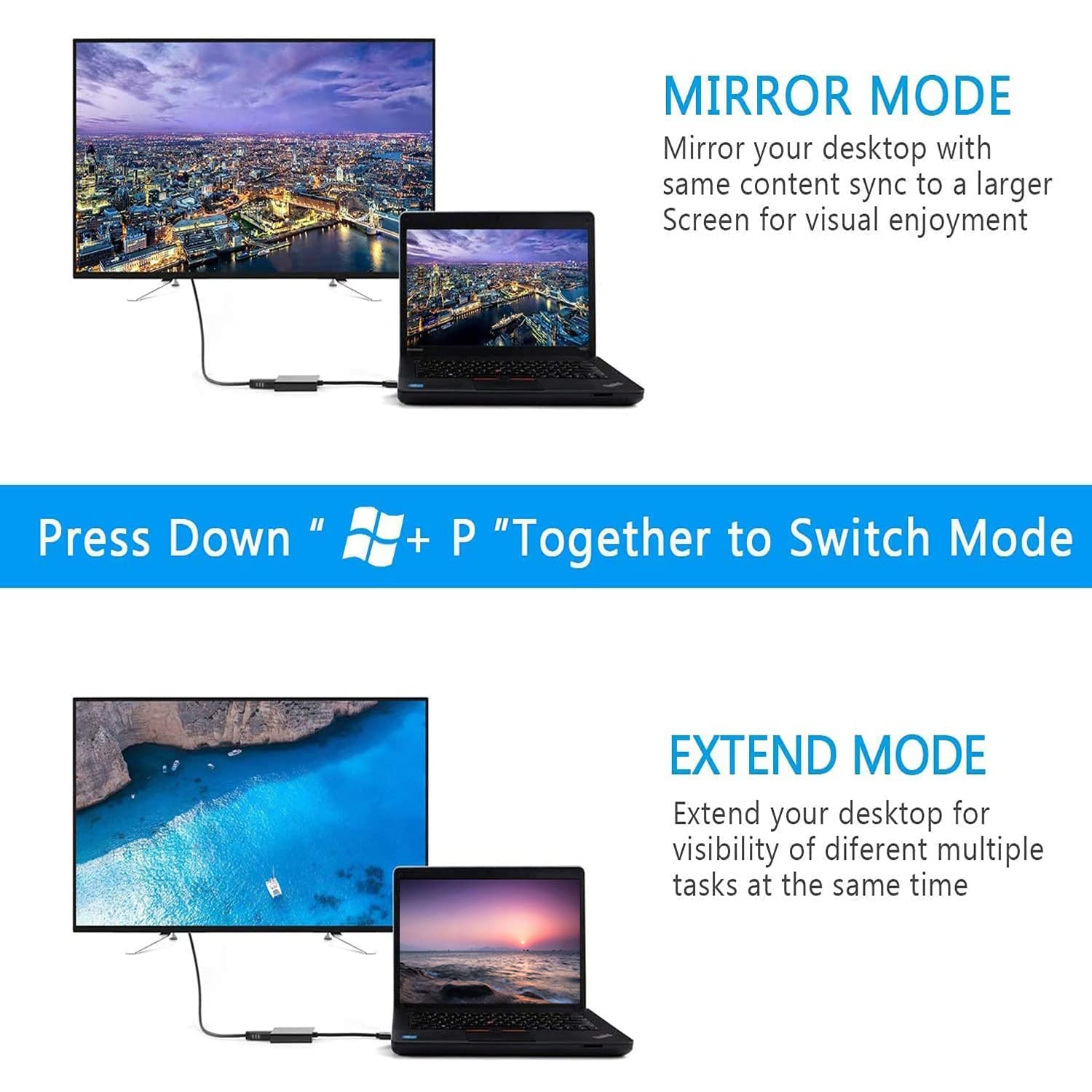 Adaptateur USB 3.0 vers HDMI 1 - Usb Sound Card External avis et prix