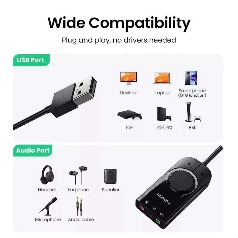 UGREEN Carte son USB Carte son - Usb Sound Card External avis et prix